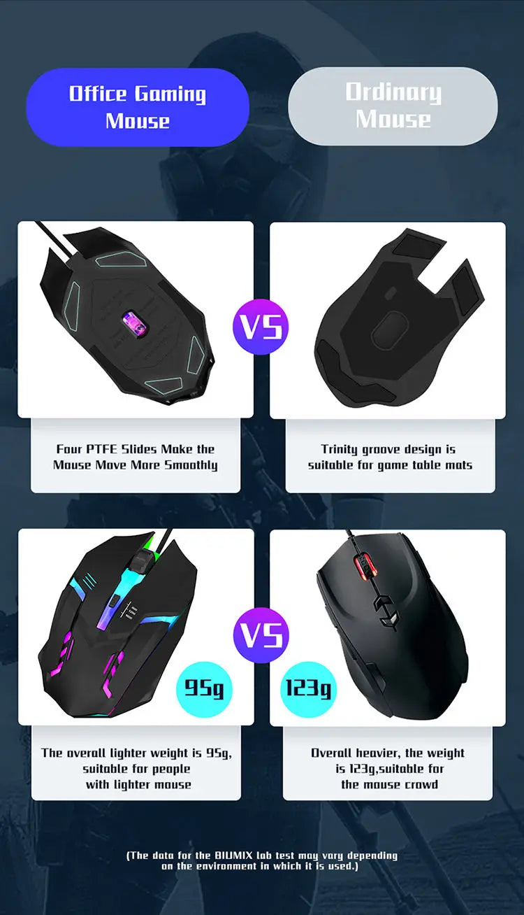 1 PC ITLY M01 Sports LED Luminous Backlit USB Wired Gaming Mouse for Desktop PC Laptop Office Computer Gaming Mouse