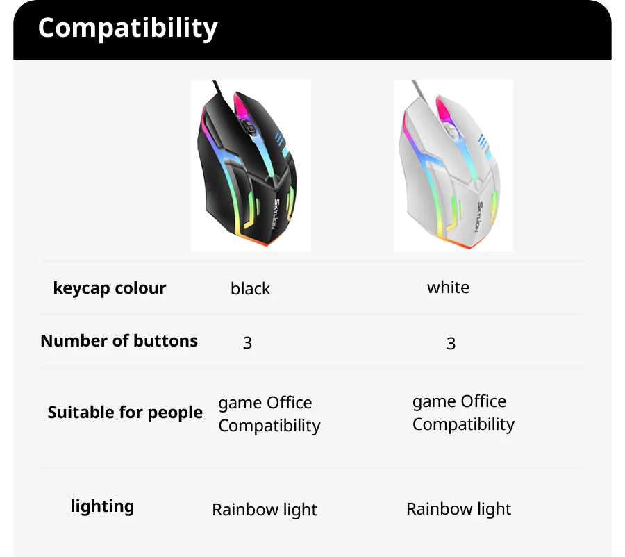 F1 Wired 3 Keys Mouse Colorful Lighting Gaming and Office For Microsoft Windows and Apple IOS System